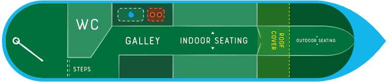 ABC Day Boat Hire - Away Day Layout