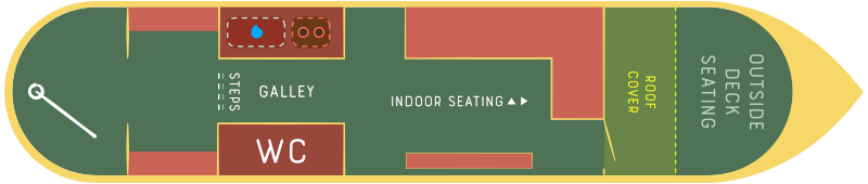 ABC Day Boat Hire - Explorer Layout