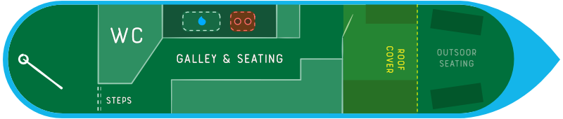 10 berth Day Lark – Gayton ABC Day Boat Hire - Day Lark Layout